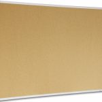 Noticeboards